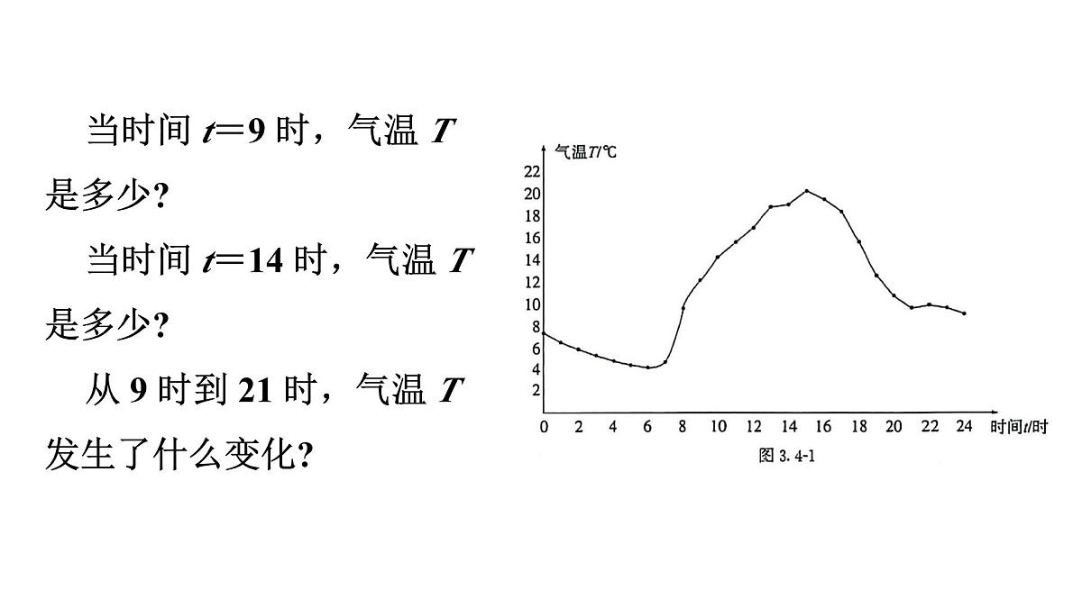 青岛版（2024）七年级数学上册 3.4 生活中的常量与变量 （课件）第7页