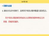 青島版（2024）七年級數(shù)學(xué)上冊 第3章 代數(shù)式 小結(jié) （課件）