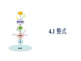 青島版（2024）七年級(jí)數(shù)學(xué)上冊(cè) 4.1 整式 （課件）