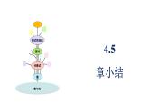 青島版（2024）七年級數(shù)學上冊 第4章 整式的加法與減法 小結(jié) （課件）