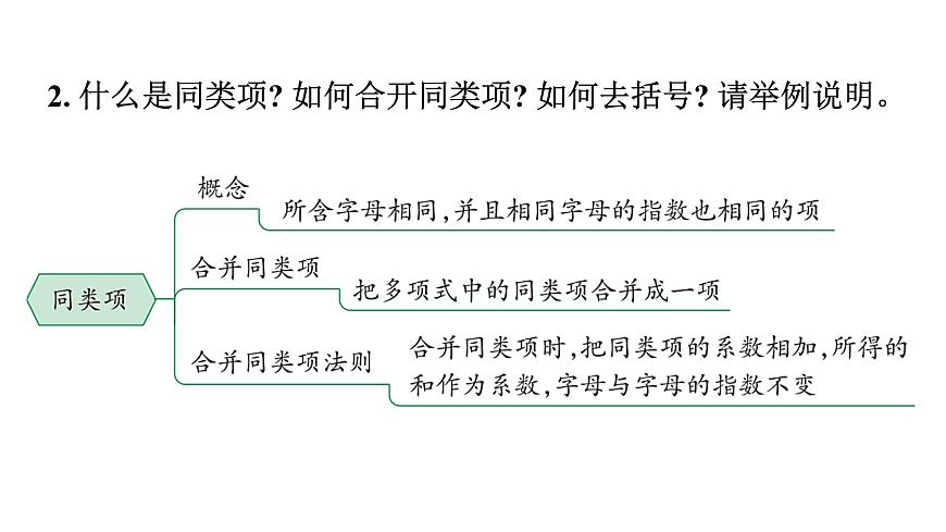 青岛版（2024）七年级数学上册 第4章 整式的加法与减法 小结 （课件）第5页