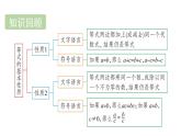 青島版（2024）七年級(jí)數(shù)學(xué)上冊(cè) 5.3 一元一次方程的解法 （課件）
