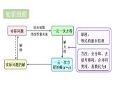 青島版（2024）七年級數(shù)學(xué)上冊 6.1 圖形的認(rèn)識 （課件）