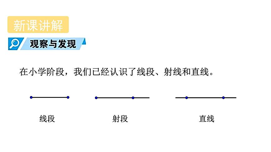 青岛版（2024）七年级数学上册 6.2 线段、射线和直线 （课件）第4页