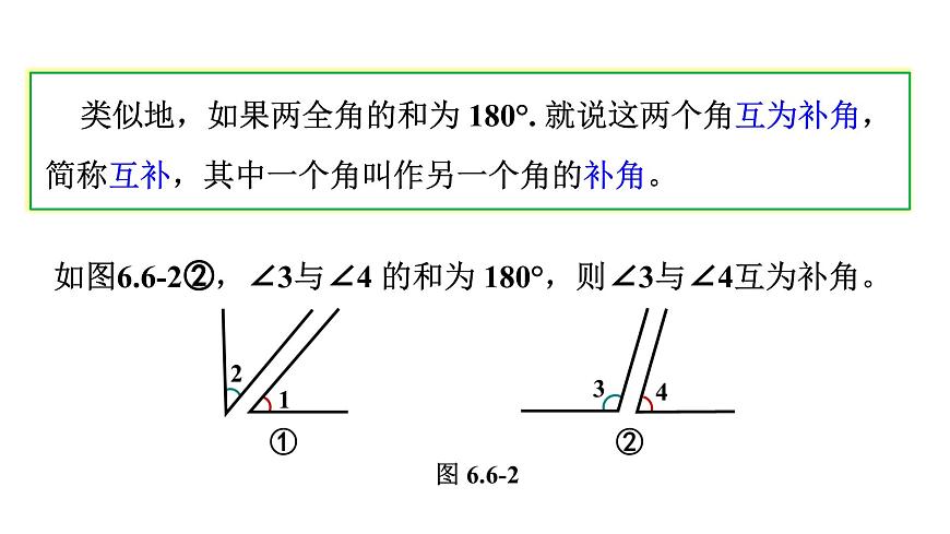 青岛版（2024）七年级数学上册 6.6 余角和补角 （课件）第7页