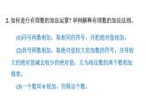 青島版（2024）七年級數(shù)學(xué)上冊 第2章 有理數(shù)的運(yùn)算 小結(jié) （課件）