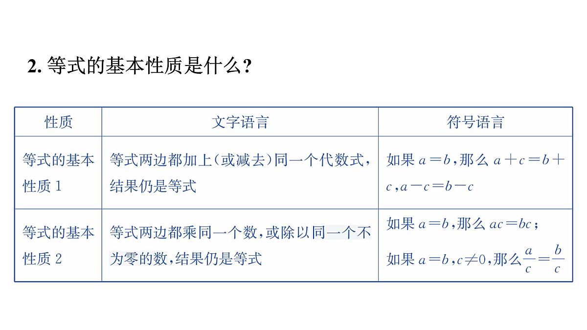 青岛版（2024）七年级数学上册 第5章 一元一次方程 小结 （课件）第5页