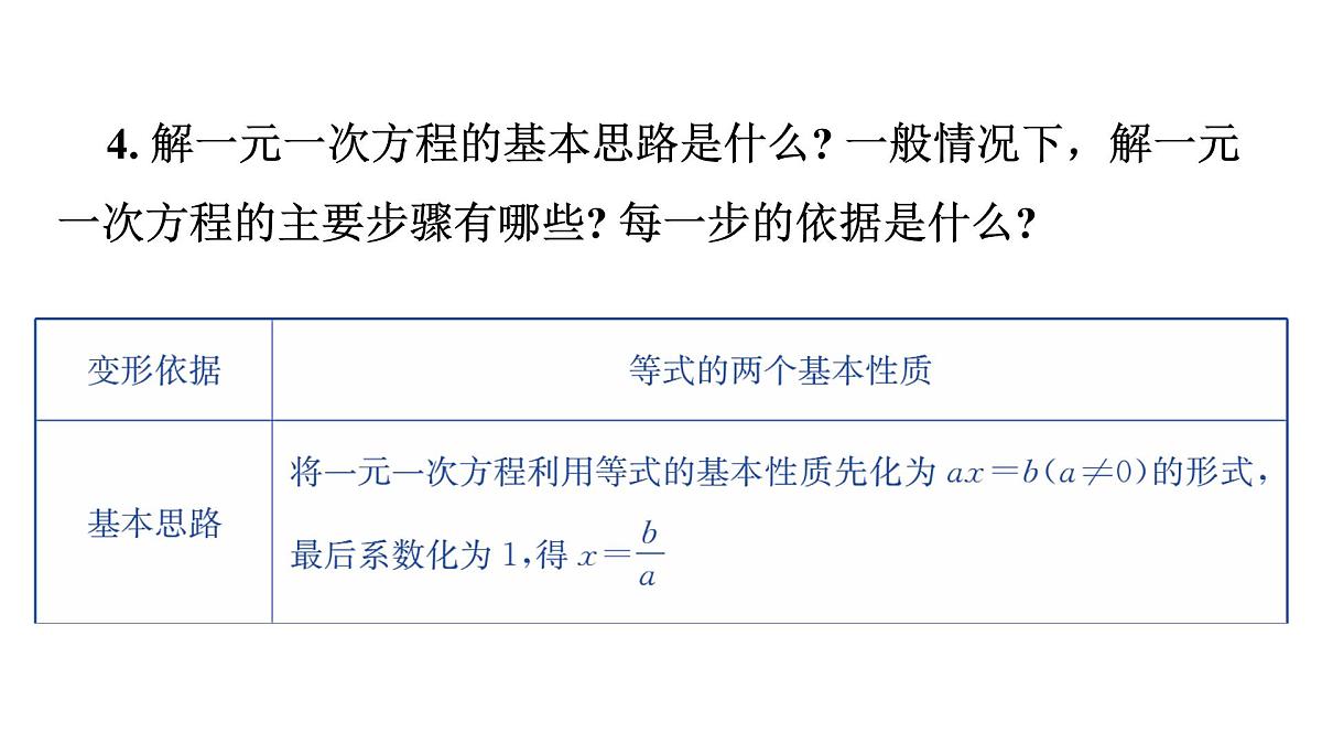 青岛版（2024）七年级数学上册 第5章 一元一次方程 小结 （课件）第7页