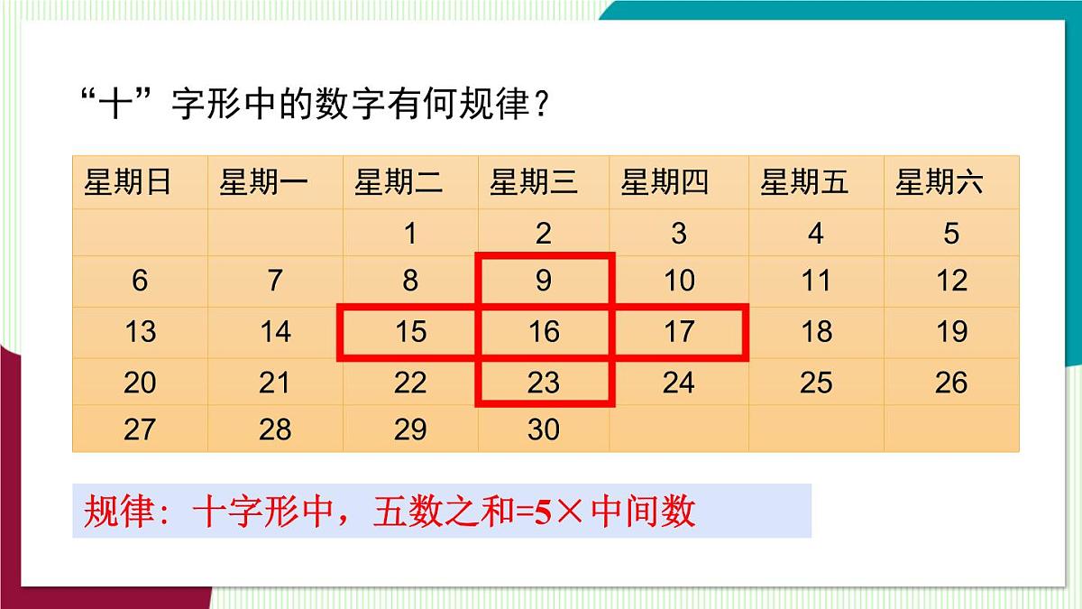 北师大版数学这2024 七年级上册 3.3 探索与表达规律（第1课时 探索规律） PPT课件第6页