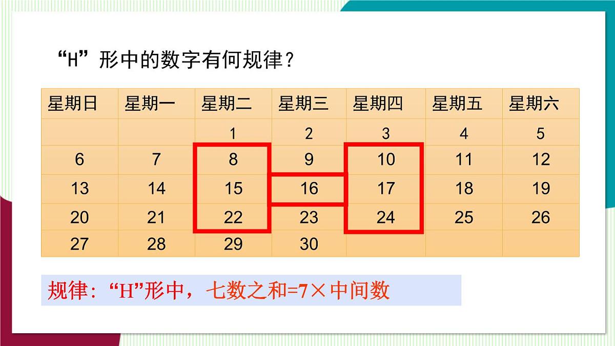 北师大版数学这2024 七年级上册 3.3 探索与表达规律（第1课时 探索规律） PPT课件第7页
