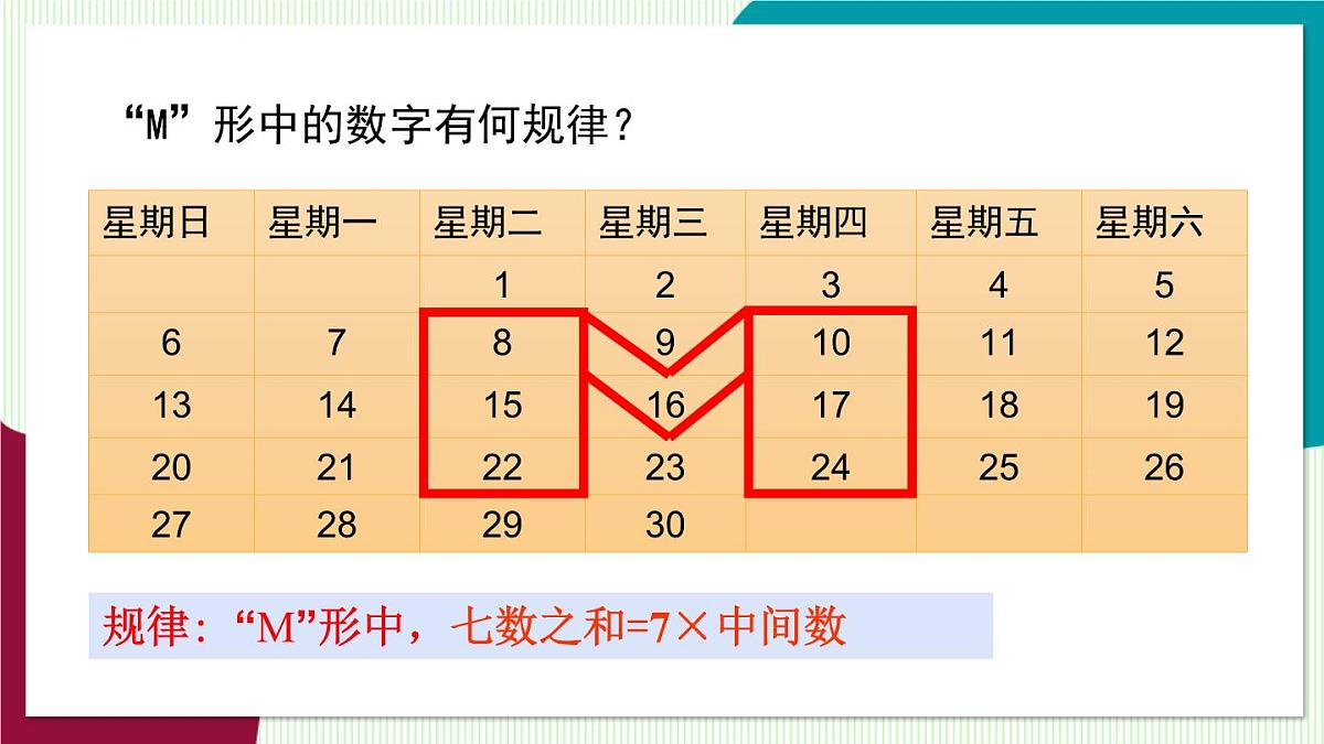 北师大版数学这2024 七年级上册 3.3 探索与表达规律（第1课时 探索规律） PPT课件第8页