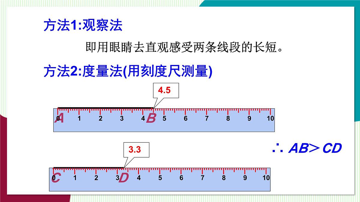 北师大版数学这2024 七年级上册 4.1 线段、射线、直线（第2课时 比较线段的长短） PPT课件第7页