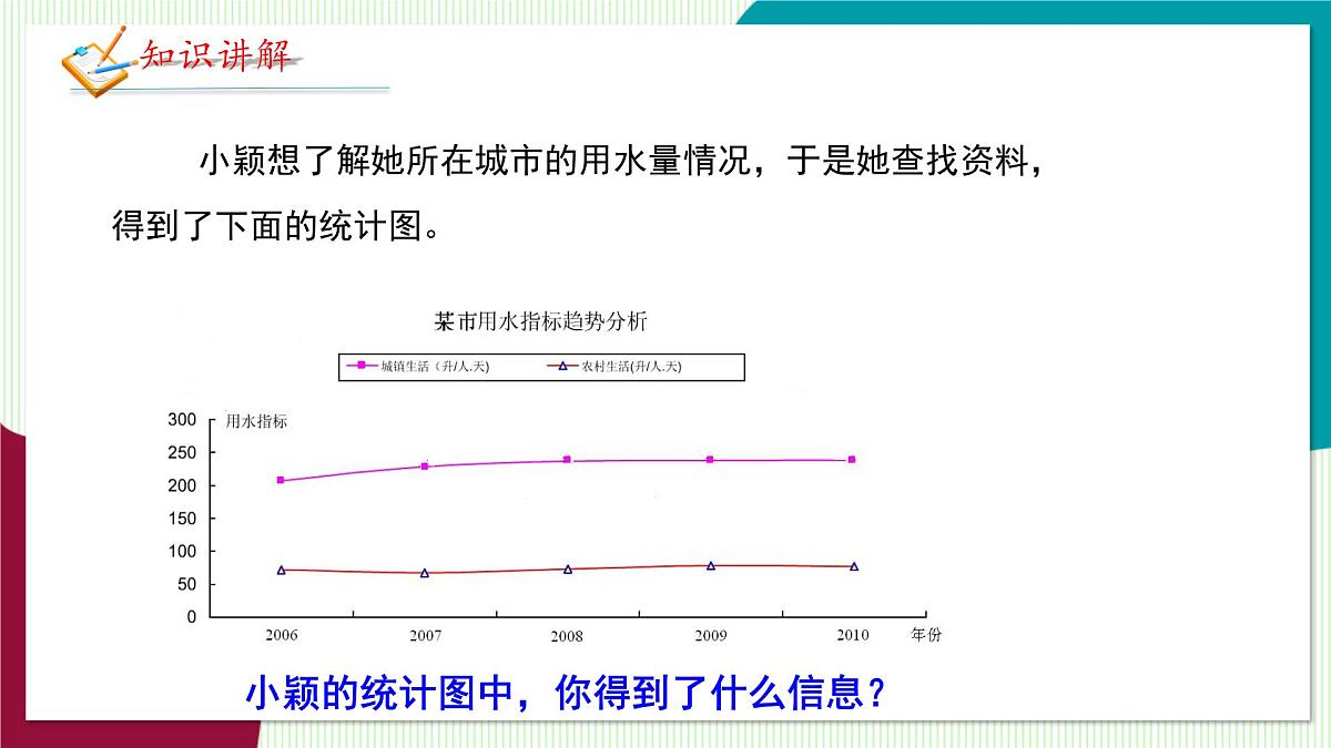 北师大版数学这2024 七年级上册 6.1  丰富的数据世界 PPT课件第5页