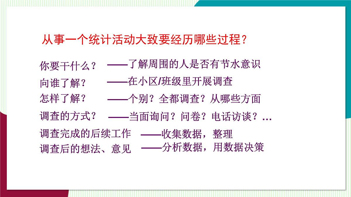 北师大版数学这2024 七年级上册 6.1  丰富的数据世界 PPT课件第8页