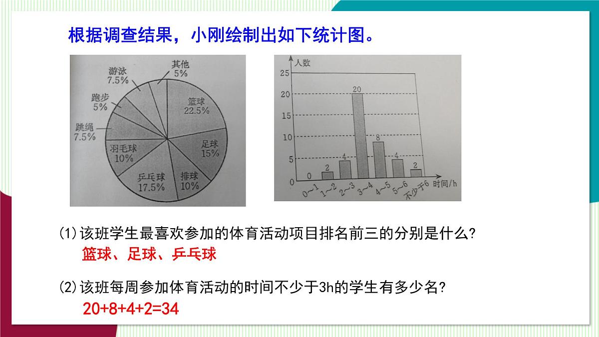 北师大版数学这2024 七年级上册 6.2  数据的收集（第1课时  普查与抽样调查） PPT课件第6页