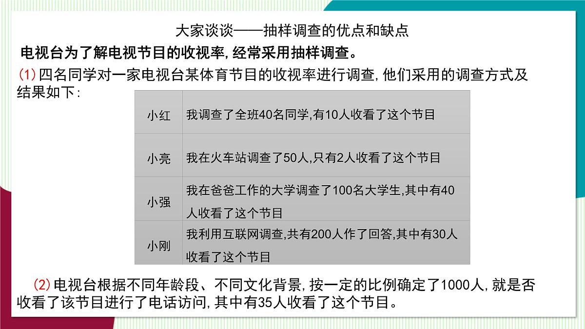 北师大版数学这2024 七年级上册 6.2  数据的收集（第2课时  样本的代表性） PPT课件第6页