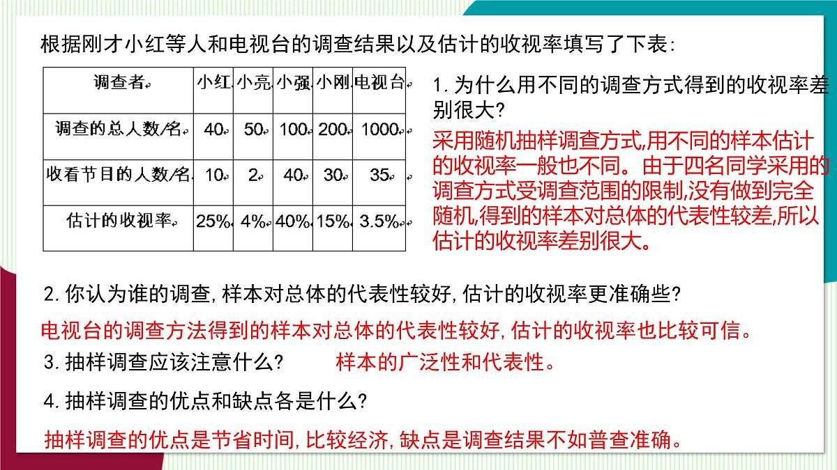 北师大版数学这2024 七年级上册 6.2  数据的收集（第2课时  样本的代表性） PPT课件第7页