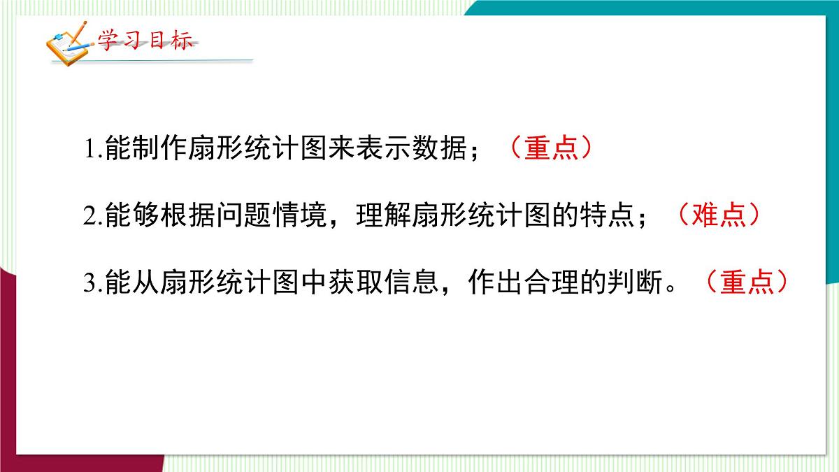 北师大版数学这2024 七年级上册 6.3  数据的表示（第1课时 扇形统计图） PPT课件第3页
