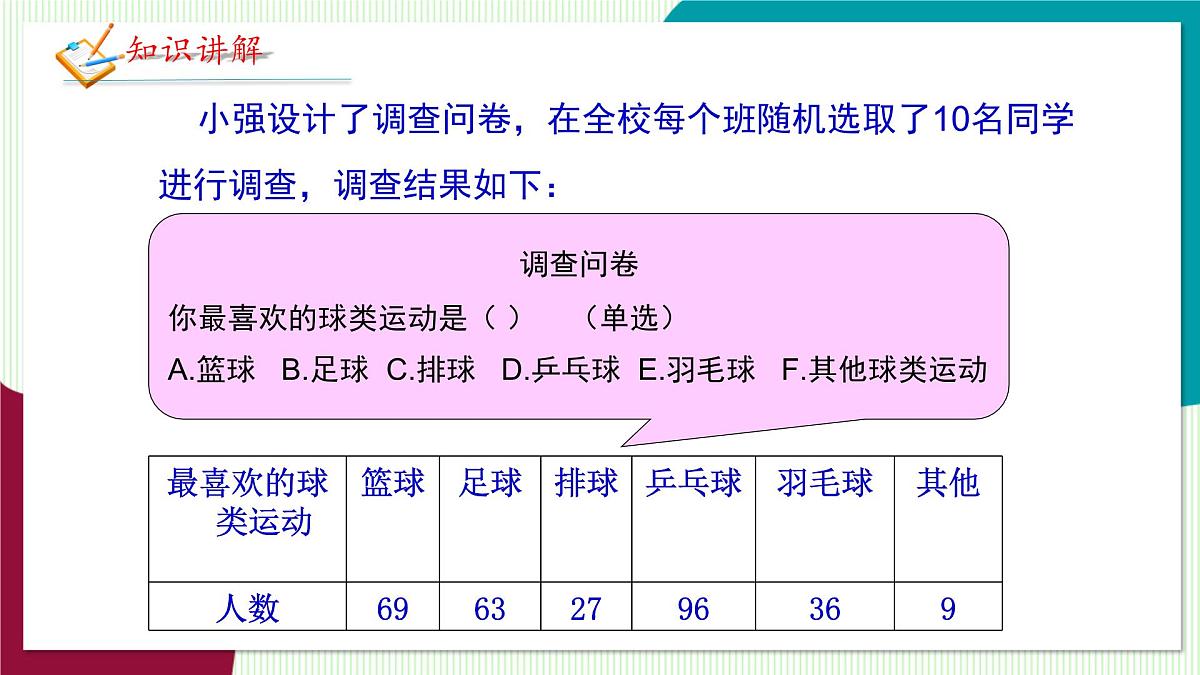 北师大版数学这2024 七年级上册 6.3  数据的表示（第1课时 扇形统计图） PPT课件第5页