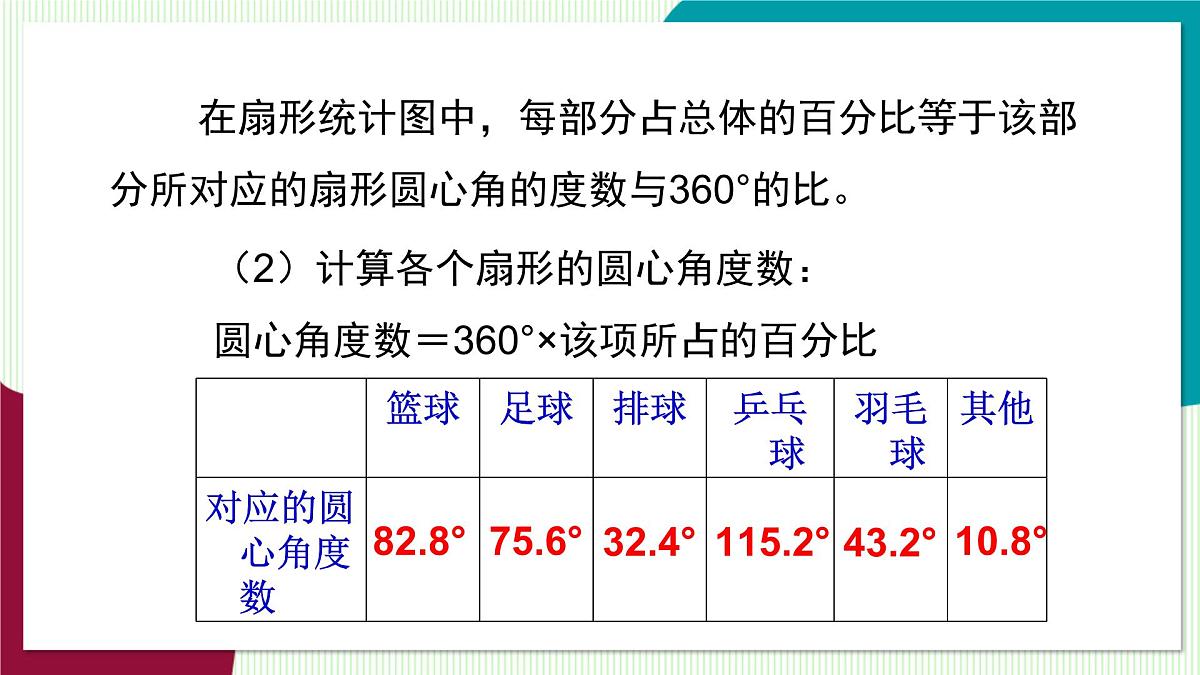 北师大版数学这2024 七年级上册 6.3  数据的表示（第1课时 扇形统计图） PPT课件第8页
