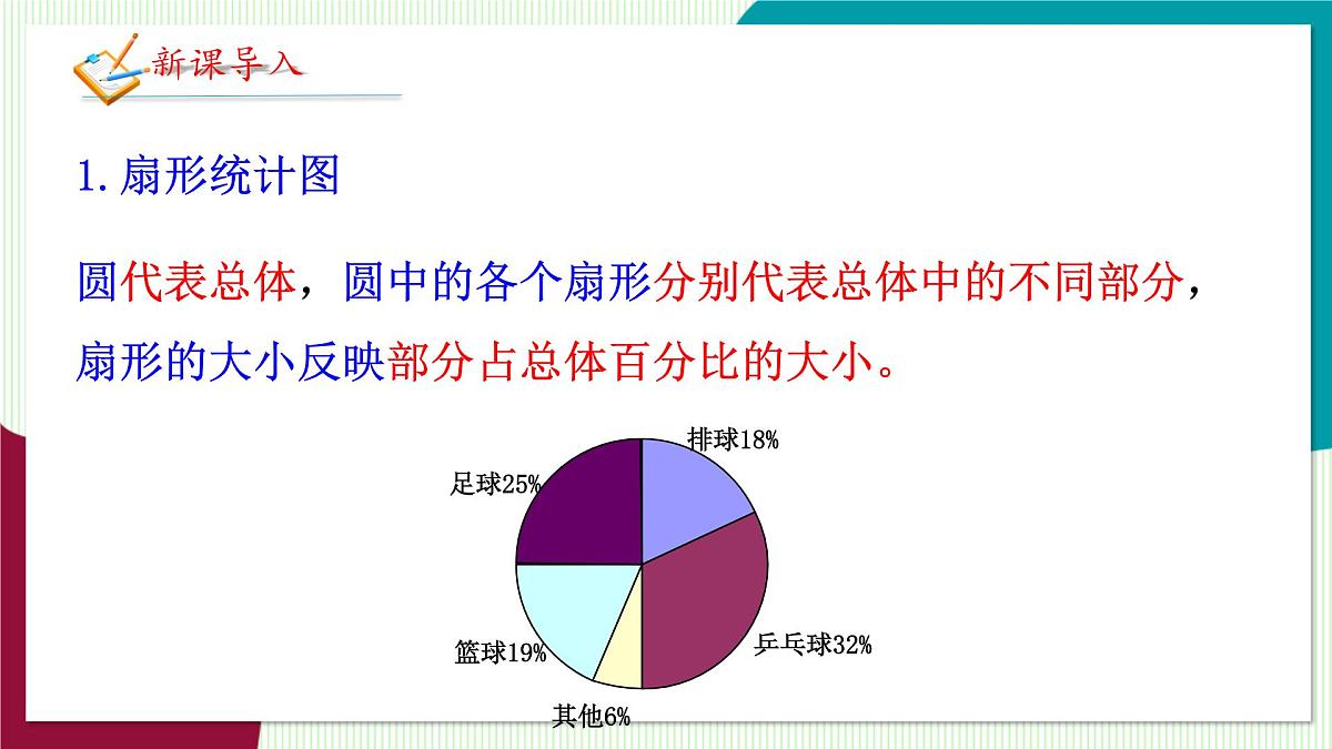 北师大版数学这2024 七年级上册 6.3  数据的表示（第2课时 频数直方图） PPT课件第4页