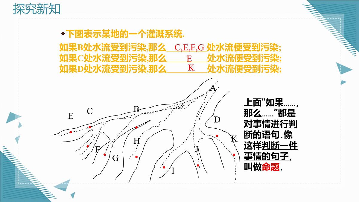 2024青岛版八年级数学上册第一章1.1定义与命题课件第8页