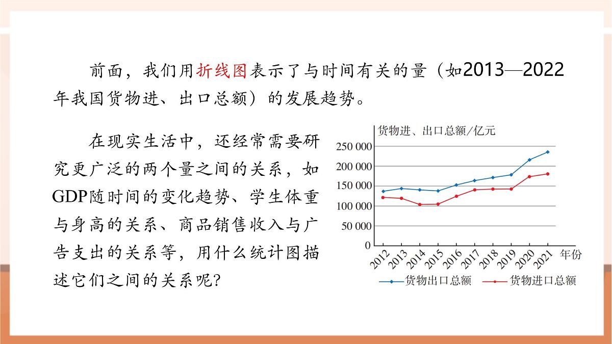 12.2.3 趋势图-课件第4页
