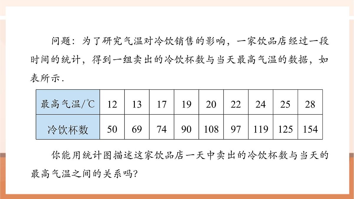 12.2.3 趋势图-课件第5页