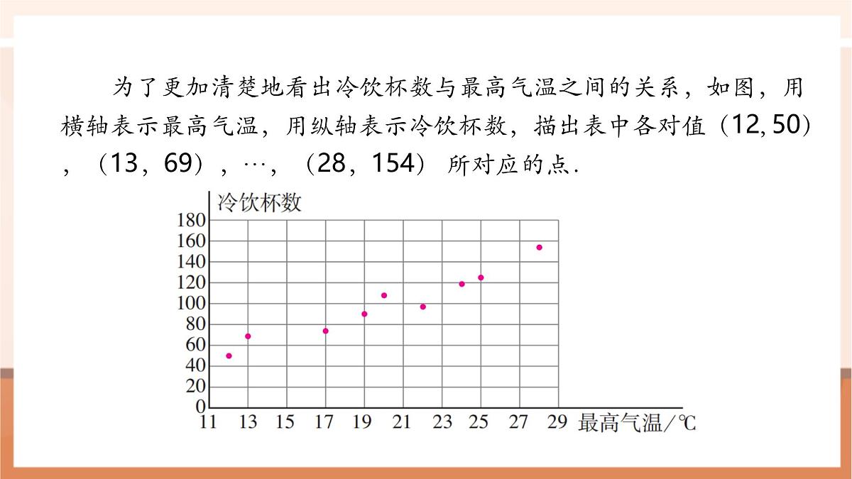 12.2.3 趋势图-课件第7页