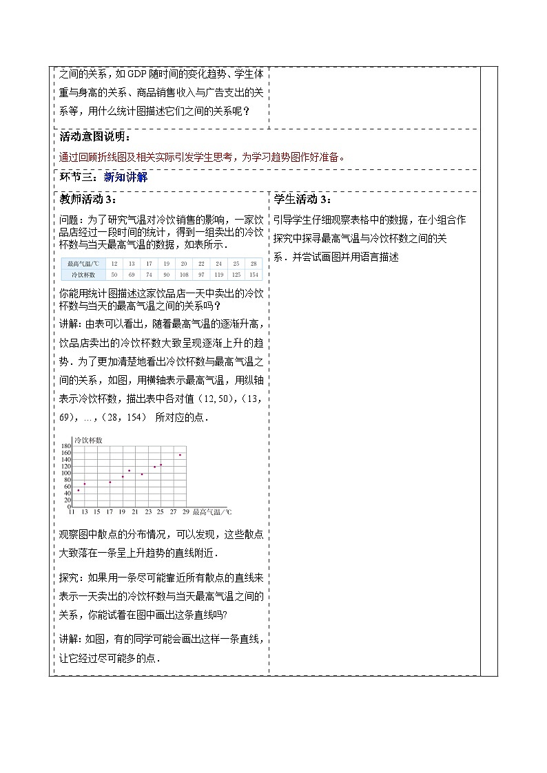 12.2.3 趋势图-教案第3页