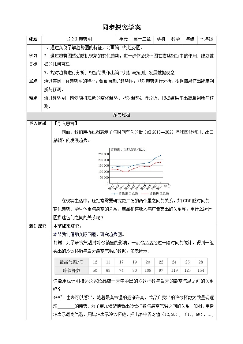 12.2.3 趋势图-同步探究学案第1页