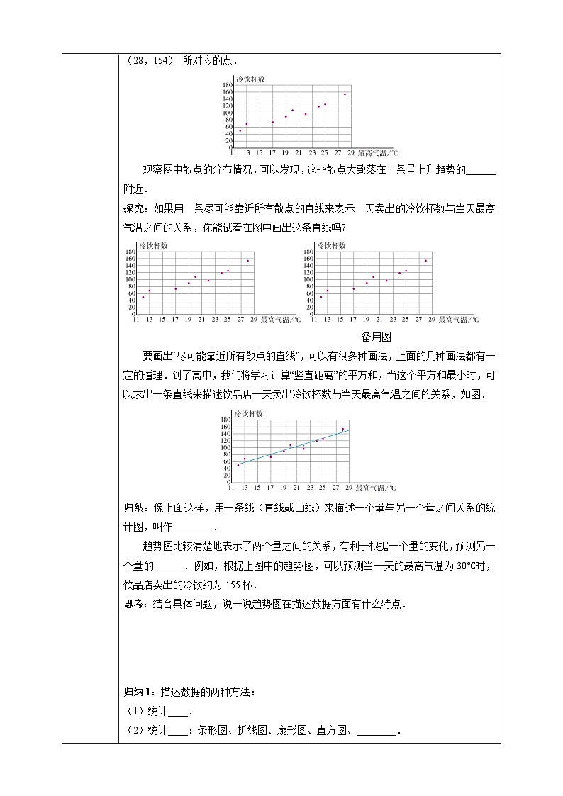 12.2.3 趋势图-同步探究学案第2页