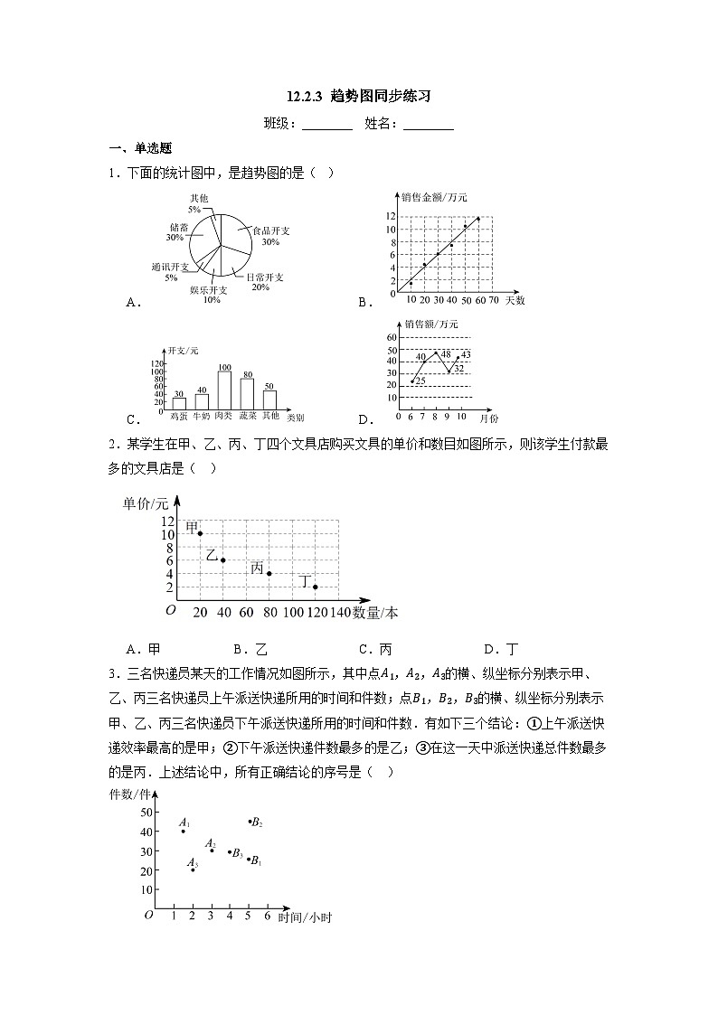 12.2.3 趋势图-同步练习第1页