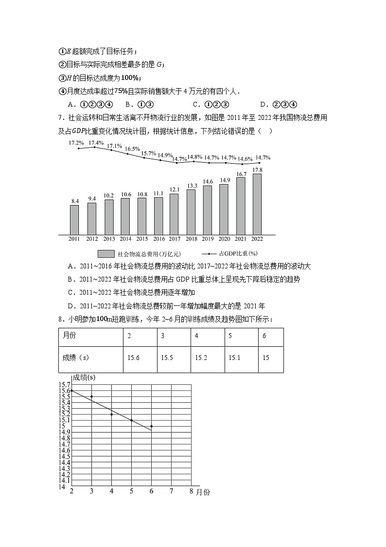 12.2.3 趋势图-同步练习第3页