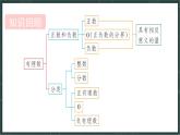 華東師大版（2024）數(shù)學(xué)七年級上冊 1.2 數(shù)軸（課件）