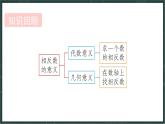 華東師大版（2024）數(shù)學(xué)七年級上冊 1.4 絕對值（課件）