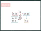 華東師大版（2024）數(shù)學(xué)七年級(jí)上冊(cè) 1.5 有理數(shù)的大小比較（課件）