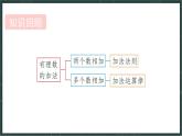 華東師大版（2024）數(shù)學七年級上冊 1.7 有理數(shù)的減法（課件）