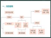 華東師大版（2024）數(shù)學(xué)七年級上冊 第2章 整式及其加減 小結(jié)（課件）