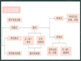 華東師大版（2024）數(shù)學(xué)七年級(jí)上冊(cè) 3.1 生活中的立體圖形（課件）