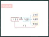 華東師大版（2024）數(shù)學七年級上冊 3.3 立體圖形的表面展開圖（課件）