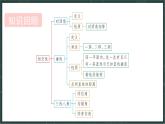 華東師大版（2024）數(shù)學(xué)七年級(jí)上冊(cè) 4.2 平行線（課件）