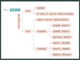 華東師大版（2024）數(shù)學(xué)七年級(jí)上冊(cè) 第4章 相交線和平行線 小結(jié)（課件）