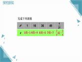 2024蘇科版初中數(shù)學(xué)八年級上學(xué)期2.1平方根（第1課時）課件+教案