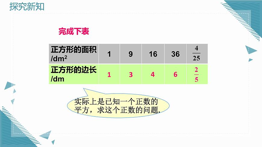 2024苏科版初中数学八年级上学期2.1平方根（第2课时）课件第5页