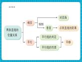 【新教材新課標(biāo)】滬科版數(shù)學(xué)七年級(jí)下冊(cè)第10章 小結(jié)與復(fù)習(xí)（課件+教案含反思+大單元整體教學(xué)設(shè)計(jì)+導(dǎo)學(xué)案）