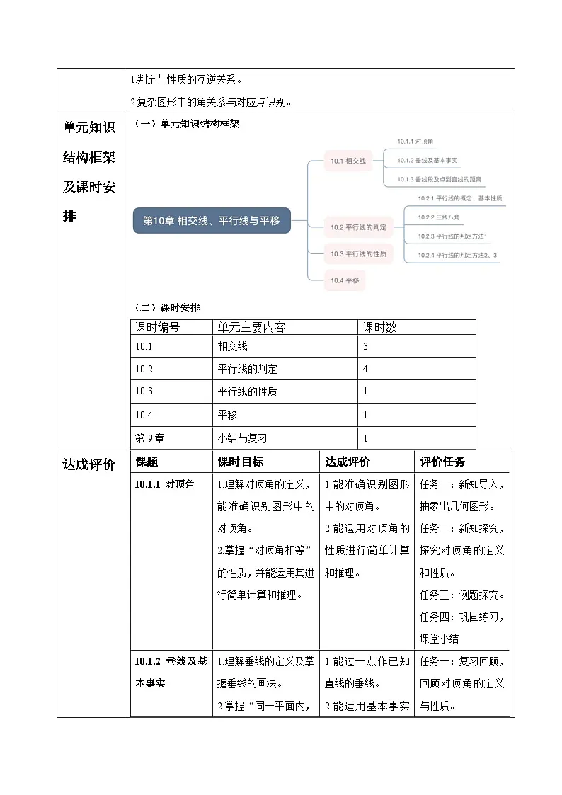 第10章 相交线、平行线与平移 大单元教学设计第3页