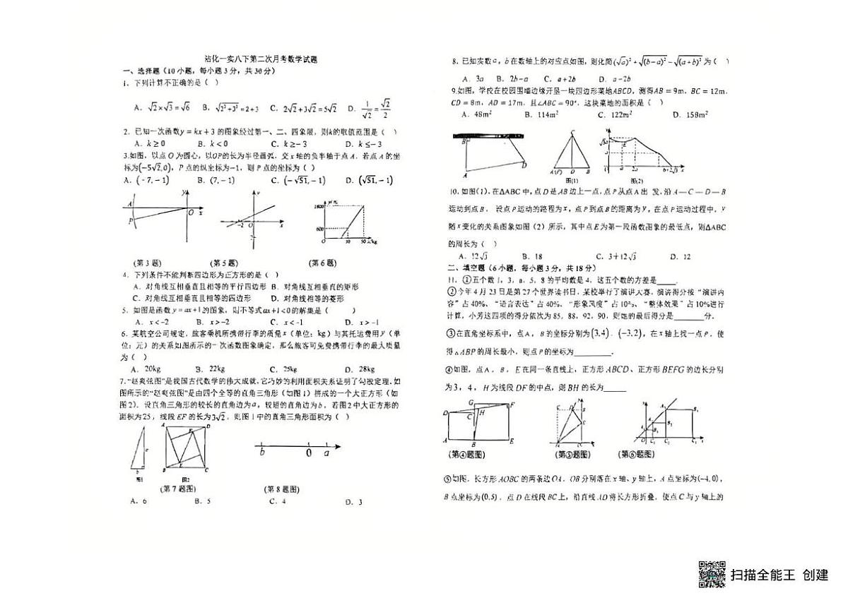 山东省滨州市沾化区第一实验中学2024-2025学年八年级下学期数学第二次月考试卷第1页