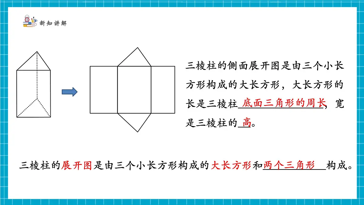 1.2.2 从立体图形到平面图形第6页