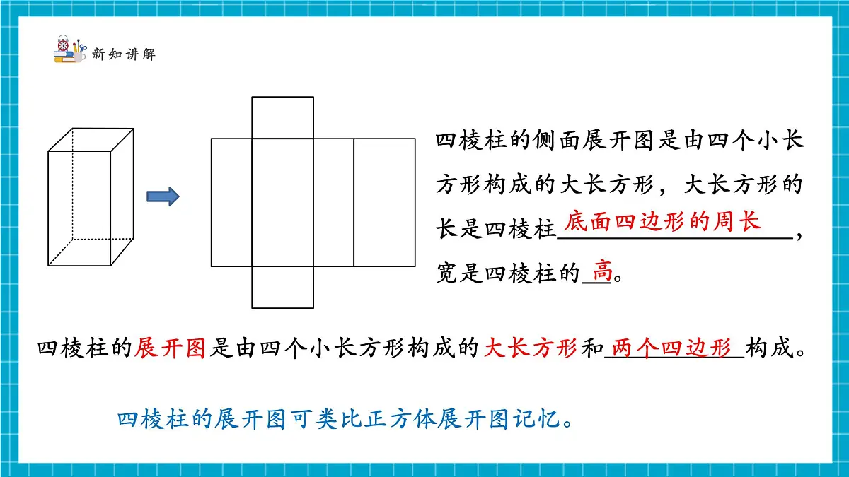 1.2.2 从立体图形到平面图形第7页